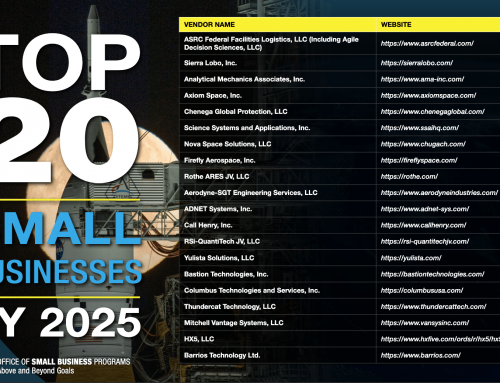 OSBP Top 20!
